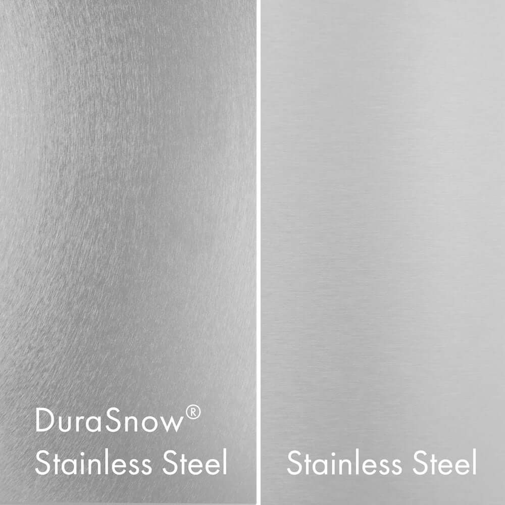 ZLINE 36" Dual Fuel Range, Gas Cooktop, Electric Convection Oven DuraSnow® Stainless Steel, Champagne Bronze CDRSZ-36-CB