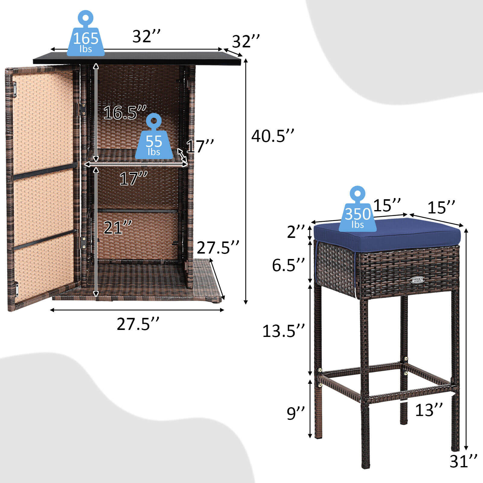 5 Pieces Patio Rattan Bar Table Stool Set Hidden Storage Shelf Cushioned-Navy